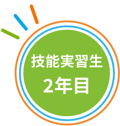 FUTURE 技能実習生2年目