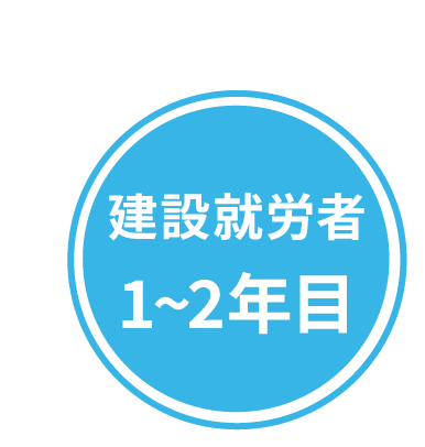 FUTURE 建設就労者1~2年目