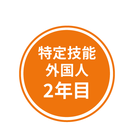 FUTURE 特定技能外国人2年目