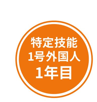 FUTURE 特定技能1号外国人1年目